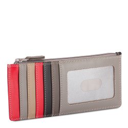 Mywalit - Kreditholder med seddelrum