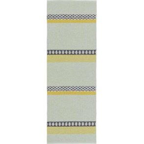 Tppe fra Horredsmattan - Savanne - Aqua