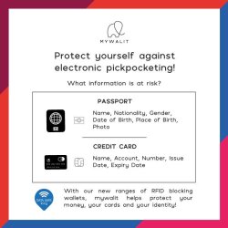 Mywalit - RFID Double-Sidet kreditkort Holder