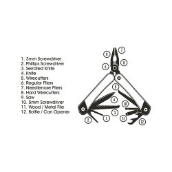 Multi tool - Knivtang - Gentlemen&acute;s Hardware