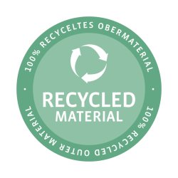 Reisenthel Allrounder M rejsetaske | kompakt og alsidig rejsepartner